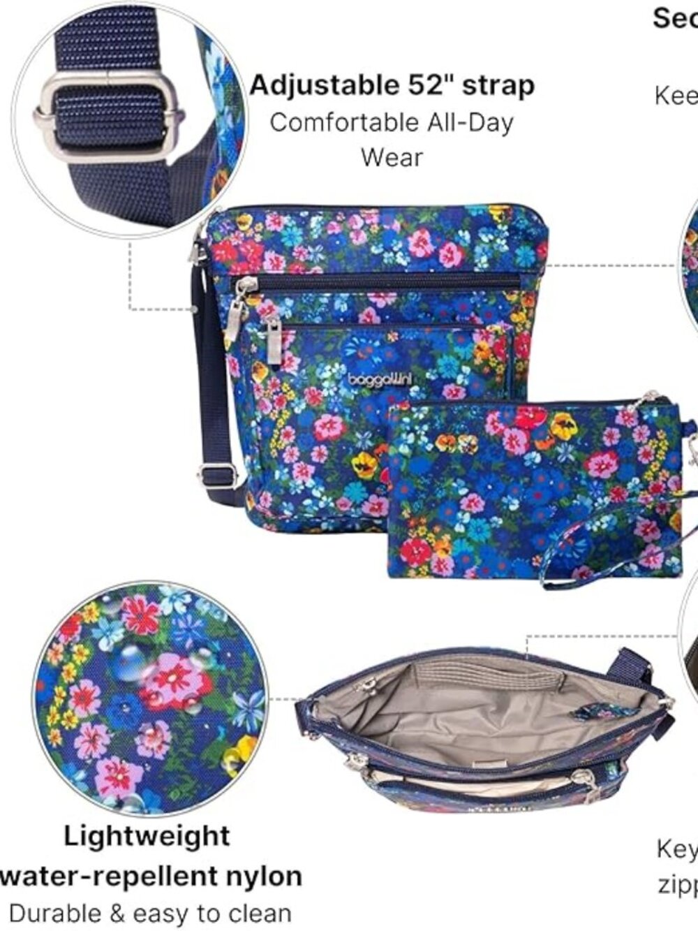 Baggallini Flower Market Pocket Crossbody With RFID/NWT - Picture 6 of 16